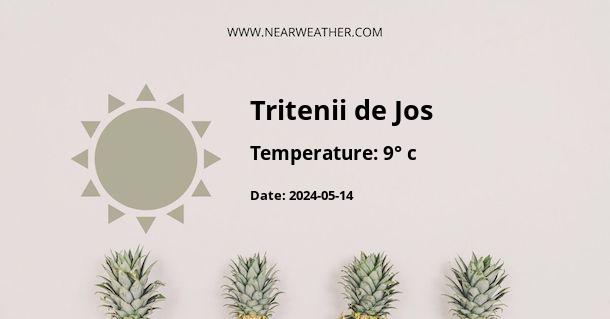 Weather in Tritenii de Jos