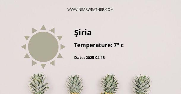 Weather in Şiria