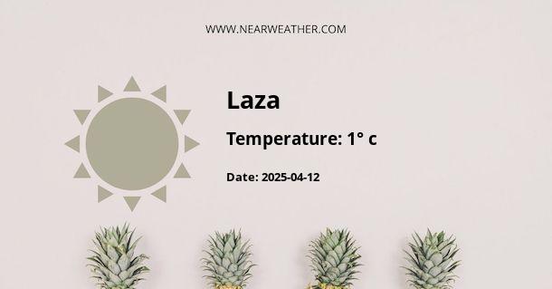 Weather in Laza