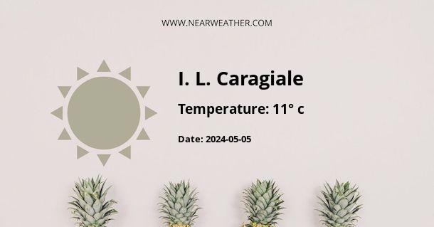Weather in I. L. Caragiale