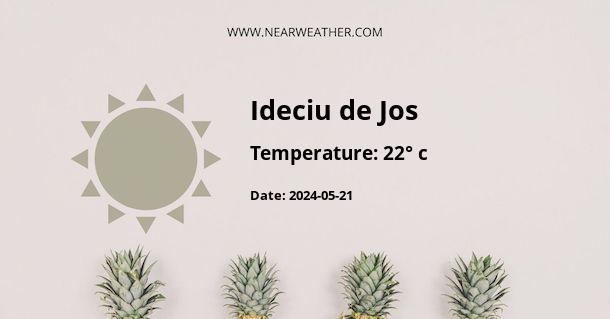 Weather in Ideciu de Jos