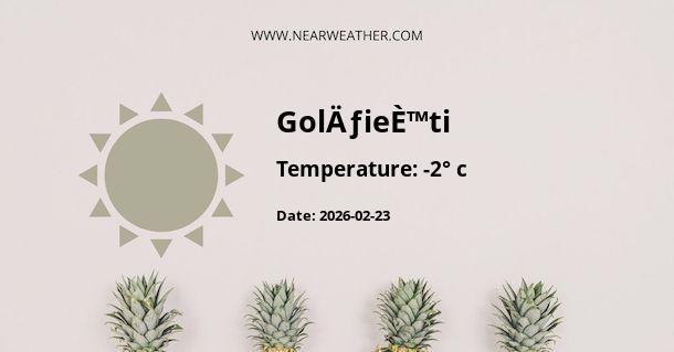 Weather in GolÄƒieÈ™ti
