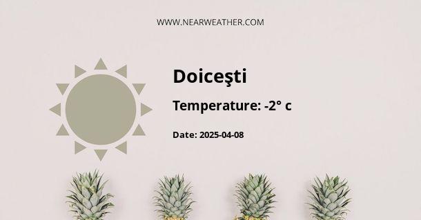 Weather in Doiceşti