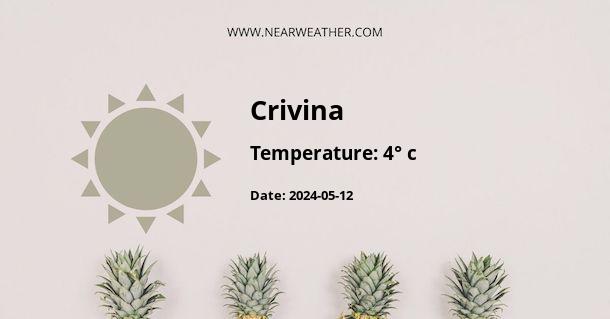 Weather in Crivina