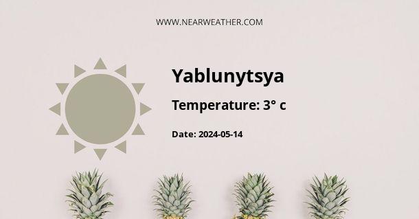 Weather in Yablunytsya