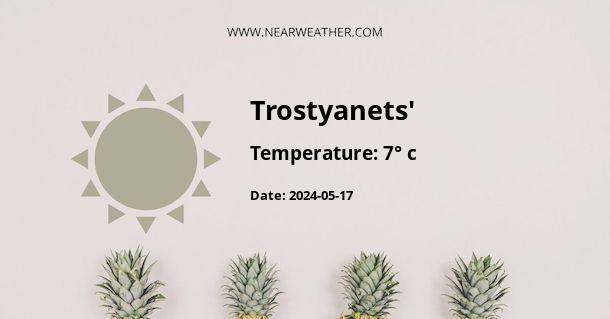 Weather in Trostyanets'