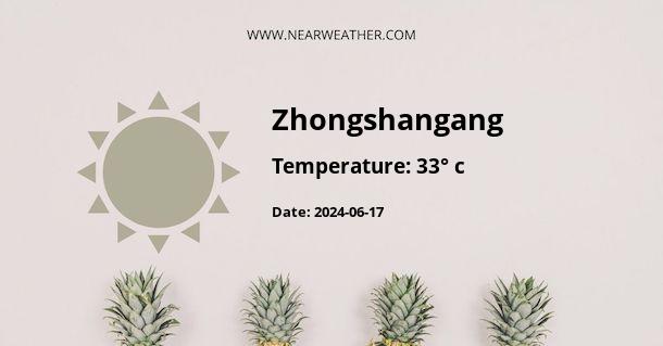 Weather in Zhongshangang