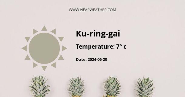 Weather in Ku-ring-gai