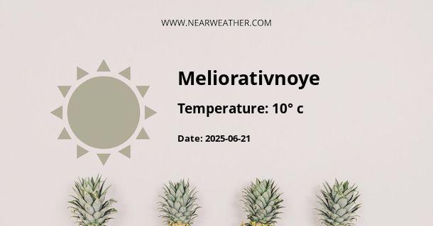 Weather in Meliorativnoye