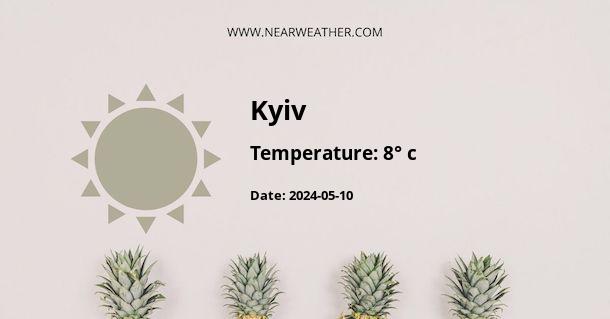 Weather in Kyiv