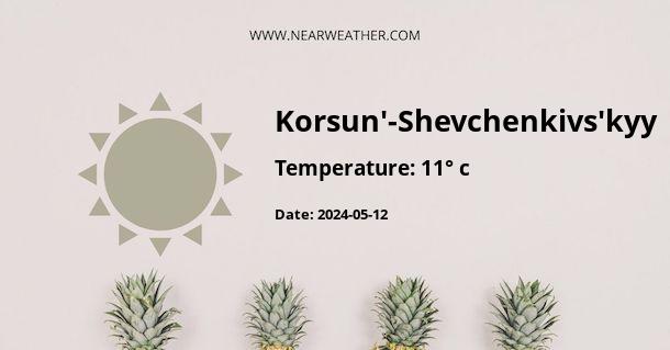 Weather in Korsun'-Shevchenkivs'kyy