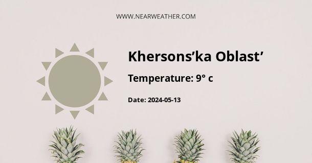 Weather in Khersons’ka Oblast’
