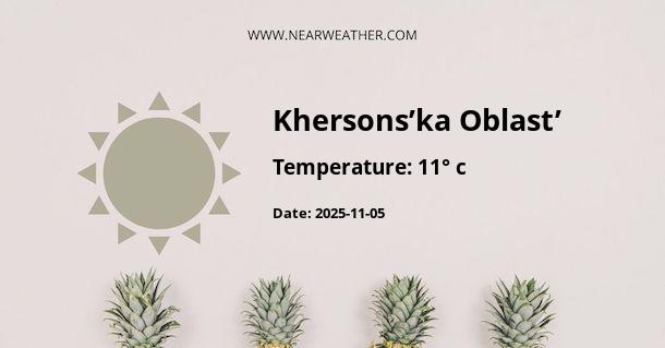 Weather in Khersons’ka Oblast’