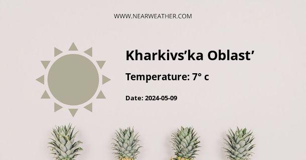 Weather in Kharkivs’ka Oblast’