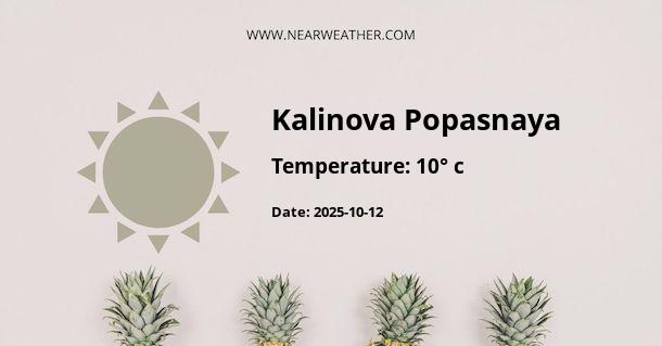 Weather in Kalinova Popasnaya