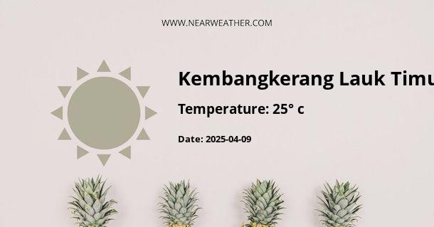 Weather in Kembangkerang Lauk Timur