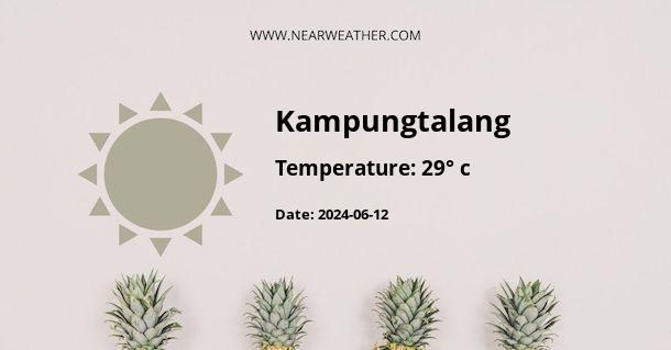 Weather in Kampungtalang