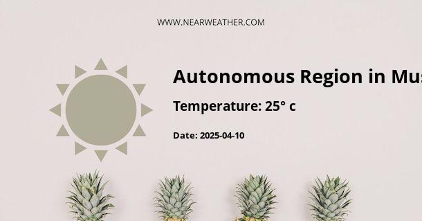 Weather in Autonomous Region in Muslim Mindanao