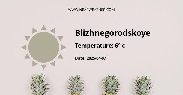 Weather in Blizhnegorodskoye