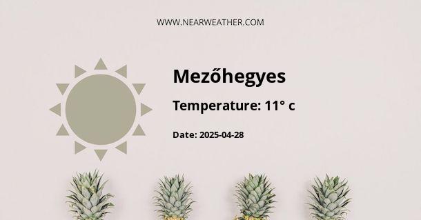 Weather in Mezőhegyes