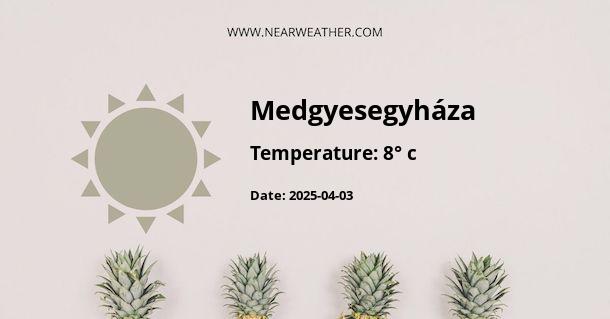 Weather in Medgyesegyháza