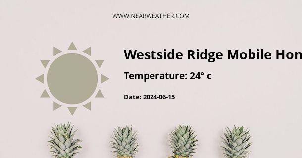 Weather in Westside Ridge Mobile Home Community