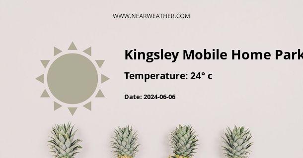 Weather in Kingsley Mobile Home Park