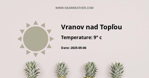 Weather in Vranov nad Topľou