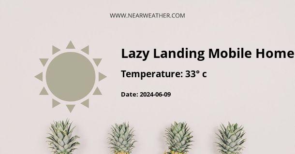 Weather in Lazy Landing Mobile Home Park