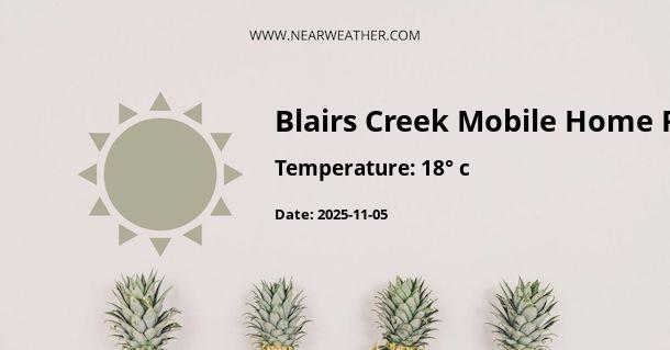 Weather in Blairs Creek Mobile Home Park