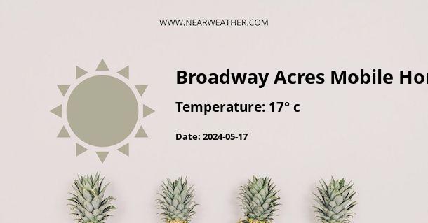 Weather in Broadway Acres Mobile Home Park