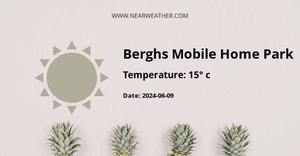 Weather in Berghs Mobile Home Park
