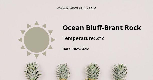 Weather in Ocean Bluff-Brant Rock