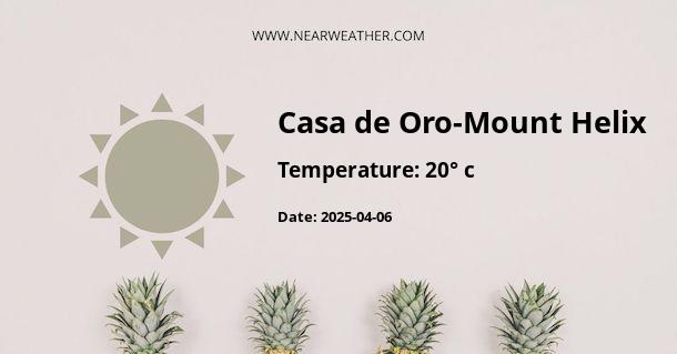 Weather in Casa de Oro-Mount Helix