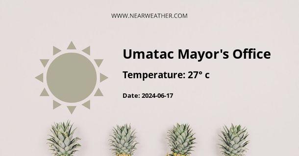 Weather in Umatac Mayor's Office