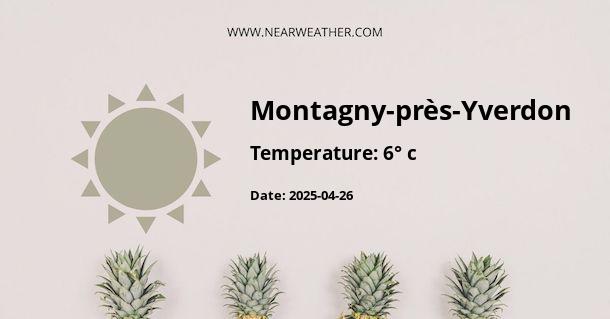 Weather in Montagny-près-Yverdon