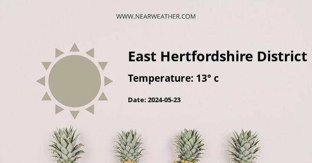 Weather in East Hertfordshire District