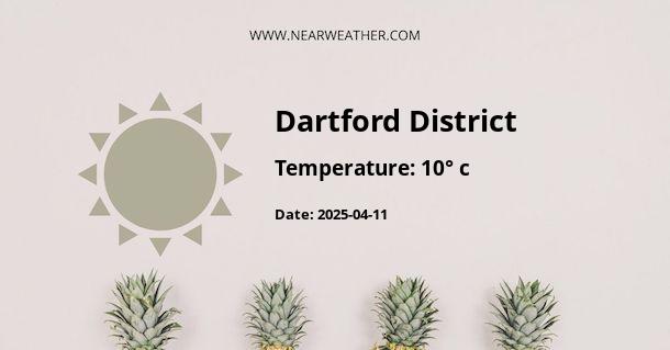 Weather in Dartford District