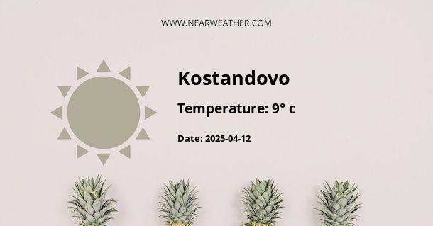 Weather in Kostandovo