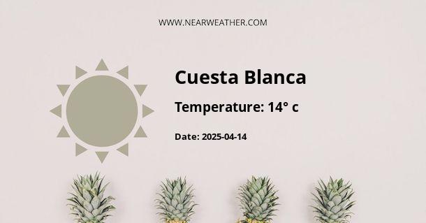 Weather in Cuesta Blanca