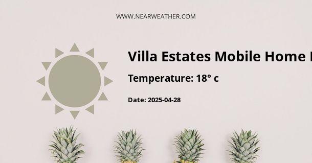 Weather in Villa Estates Mobile Home Park