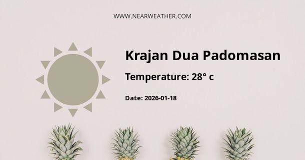 Weather in Krajan Dua Padomasan