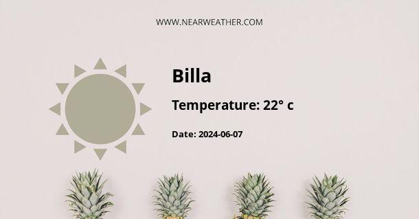Weather in Billa