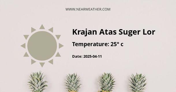 Weather in Krajan Atas Suger Lor