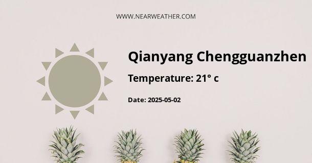 Weather in Qianyang Chengguanzhen