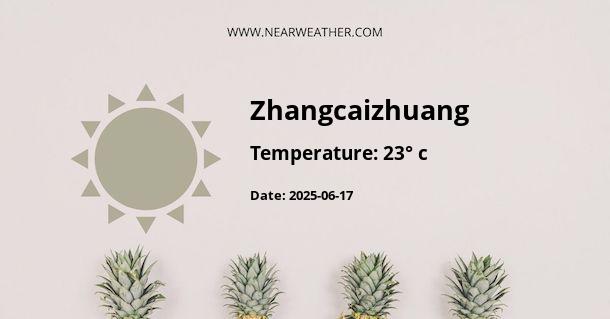 Weather in Zhangcaizhuang