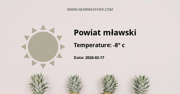 Weather in Powiat mławski
