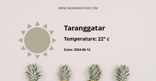 Weather in Taranggatar
