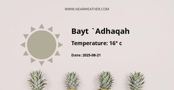 Weather in Bayt `Adhaqah