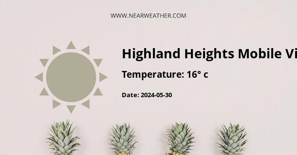 Weather in Highland Heights Mobile Village